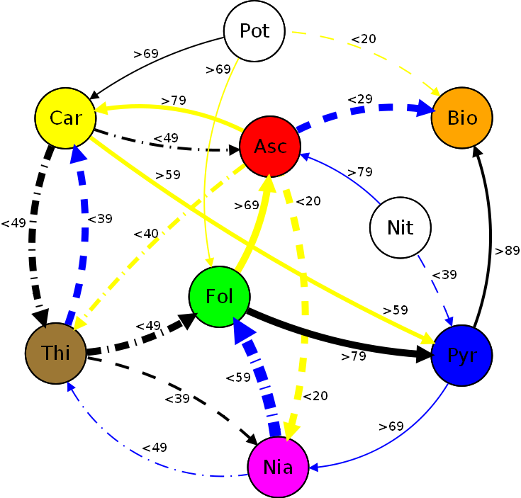 ThistleDiagram.png