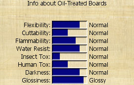 Boards Oil.jpg