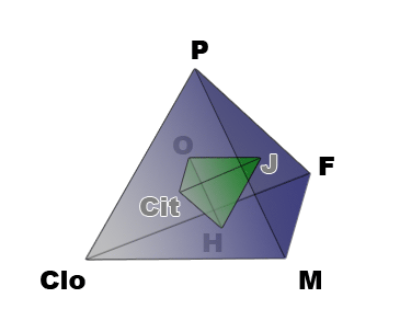 Incense scent theory.gif