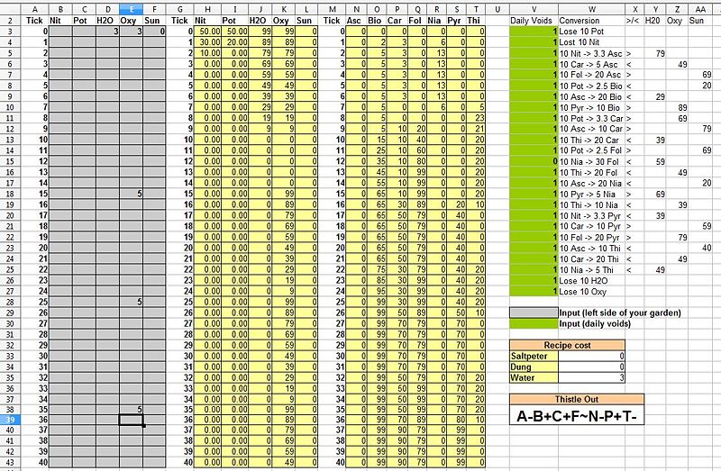File:A-B+C+F~N-P+T-.jpg