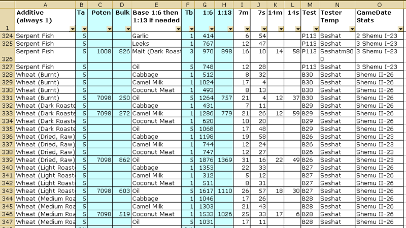 File:TestData.png