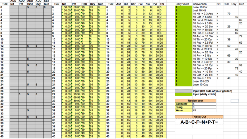 File:A-B~C-F~N+P-T~.png