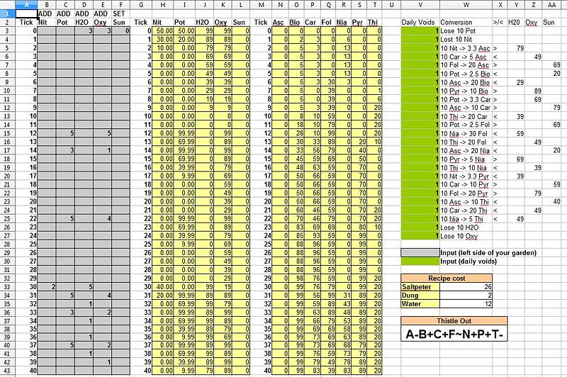 File:A-B+C+F~N+P+T-.jpg