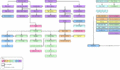 Tech Tree 1.gif