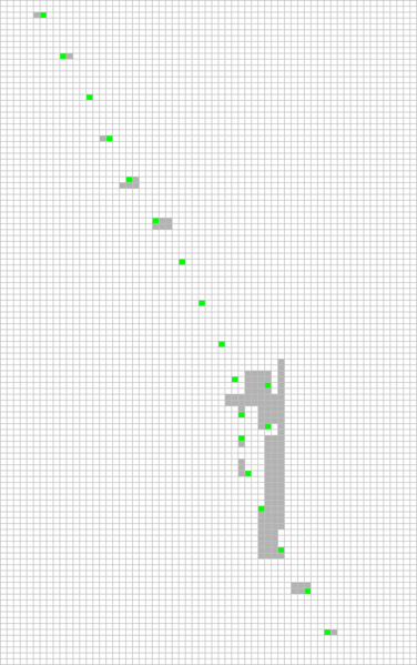 File:Ralomeinblocks.png