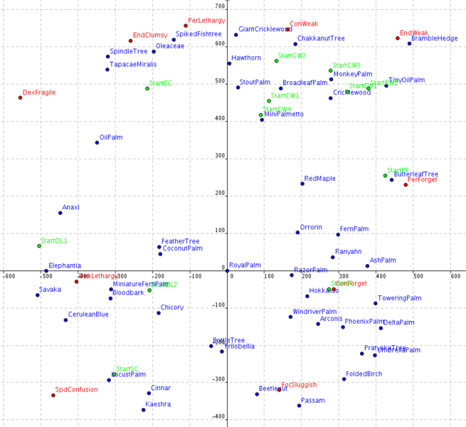 File:Resinsplanefull.png