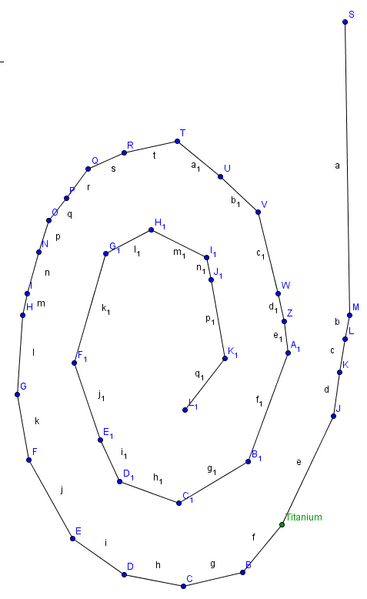 File:Tmap2.png