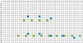 Thumbnail for version as of 21:49, 25 March 2011