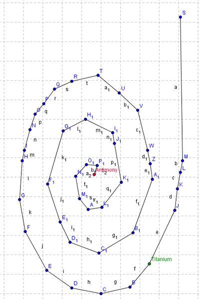 File:Tmap3.png