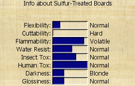 Boards Sulfur.jpg