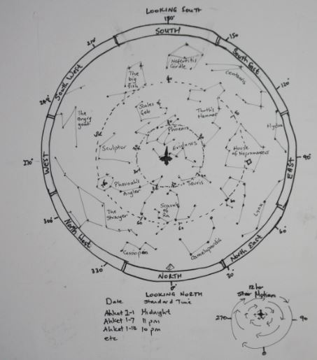 Star Map