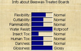 Boards Beeswax.jpg