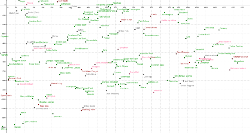 File:CGQ4 012013.png