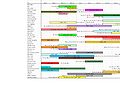 Thumbnail for version as of 08:51, 3 February 2013