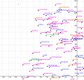 NWchart.jpg