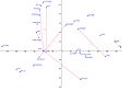 RelativeCoords.JPG