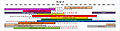 AhketIIIFishingTimeInfographic-PeretII.jpg