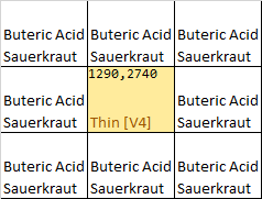 Buteric Acid 1290 2740.png