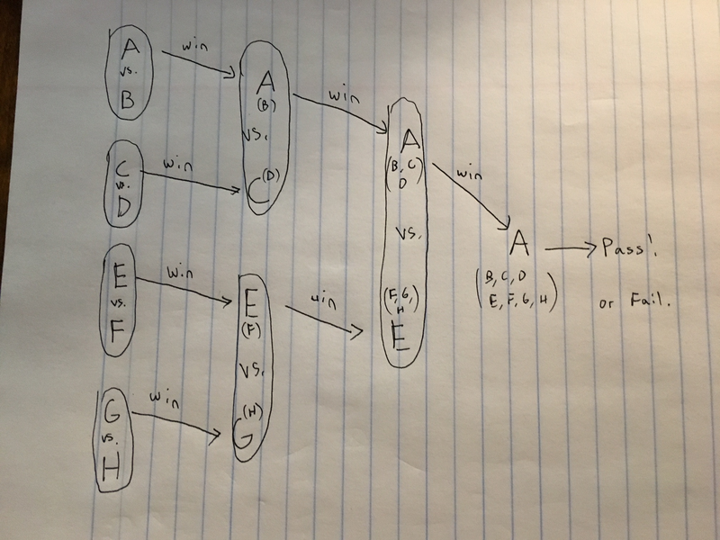 File:SampleRound.png